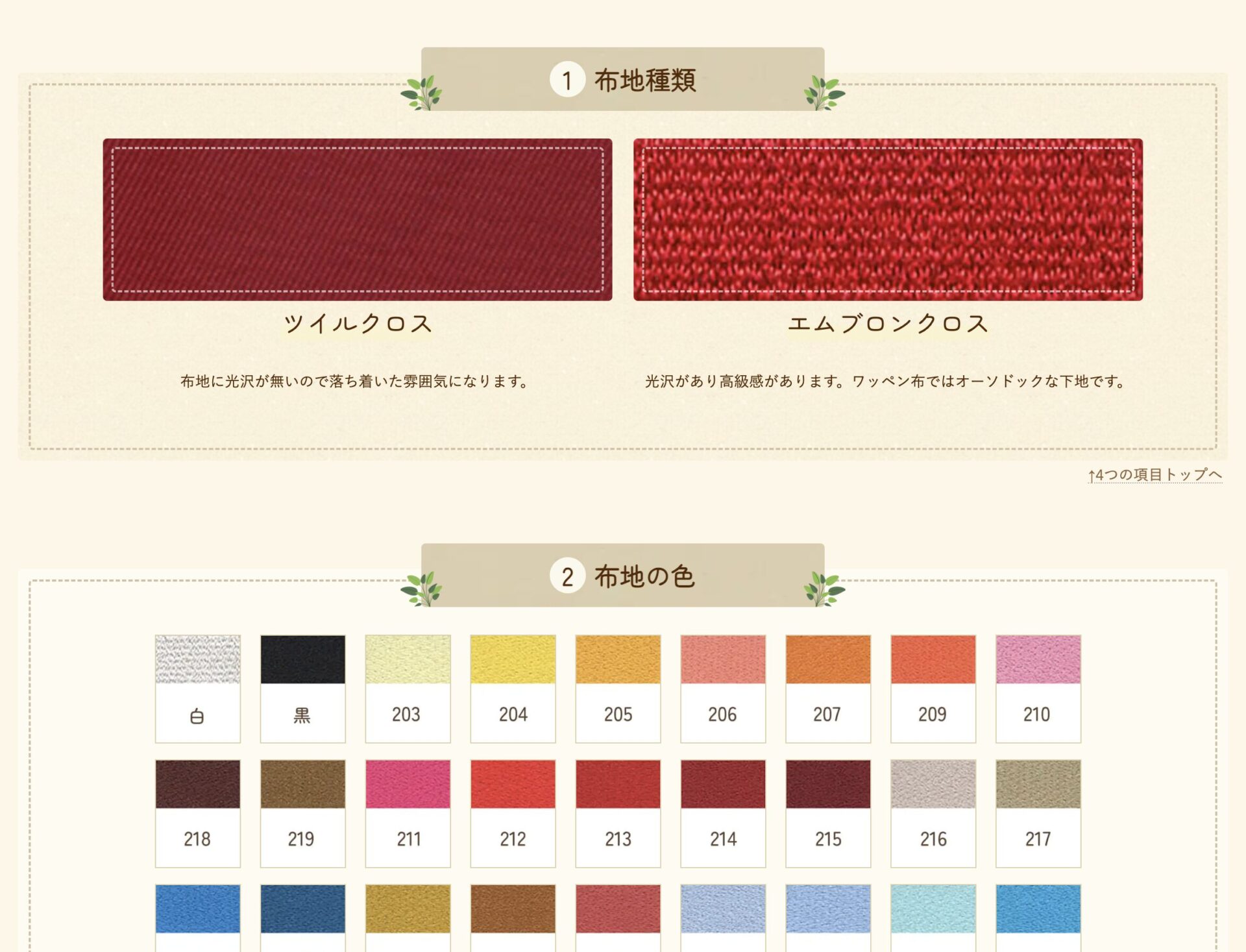 ワッペン土台布地の違いについて｜耐久性を左右する素材選び